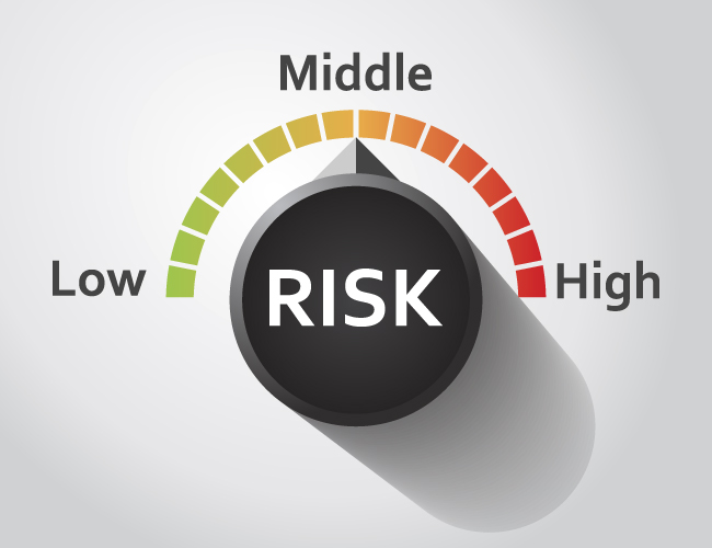 Asset Liability Management-Expertise